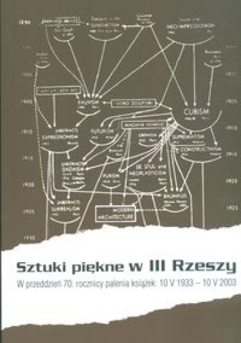 Okladka ksiazki sztuki piekne w iii rzeszy orlowski hubert red